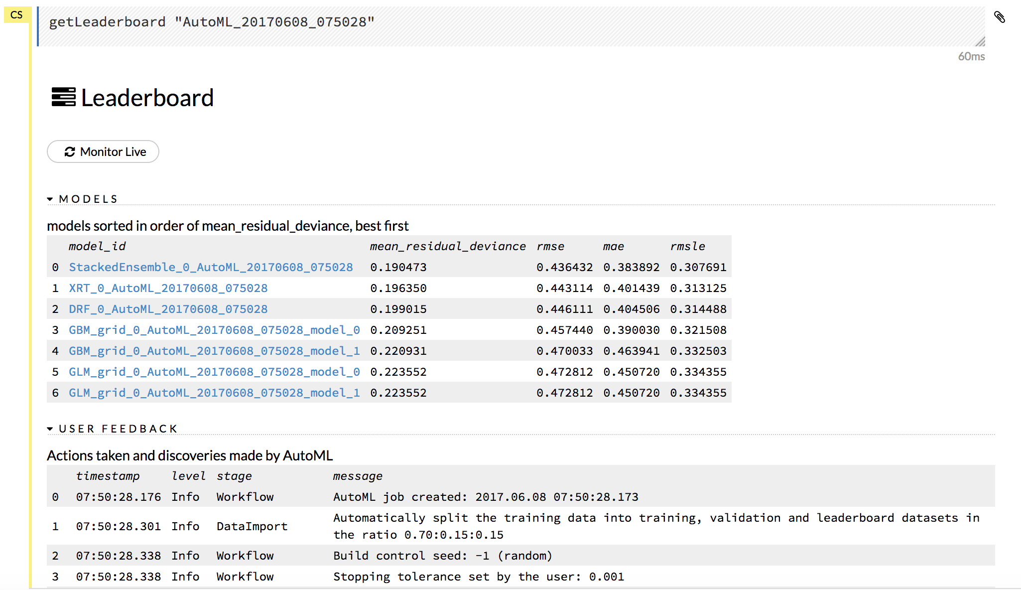 Viewing the Leaderboard