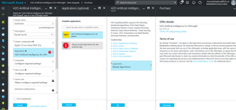 Terms of Use for H2O