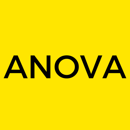 ANOVA GLM