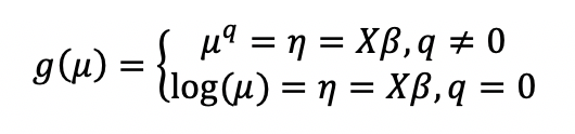 Link function of tweedie distribution