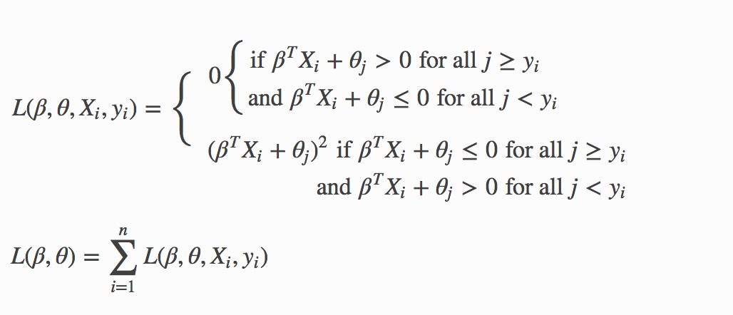 Loss function