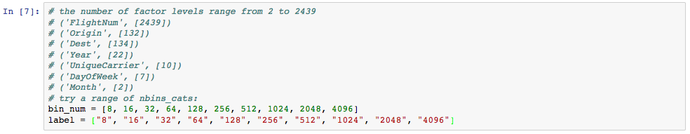 Try a range of nbins_cats: 8, 16, 32, 64, 128, 256, 512, 1024, 2048, and 4096.