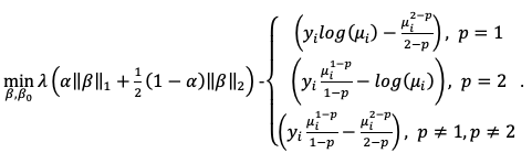 Objective function to minimize penalty