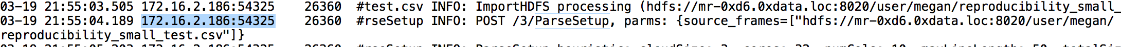 IP and Port of Node Processing Requests