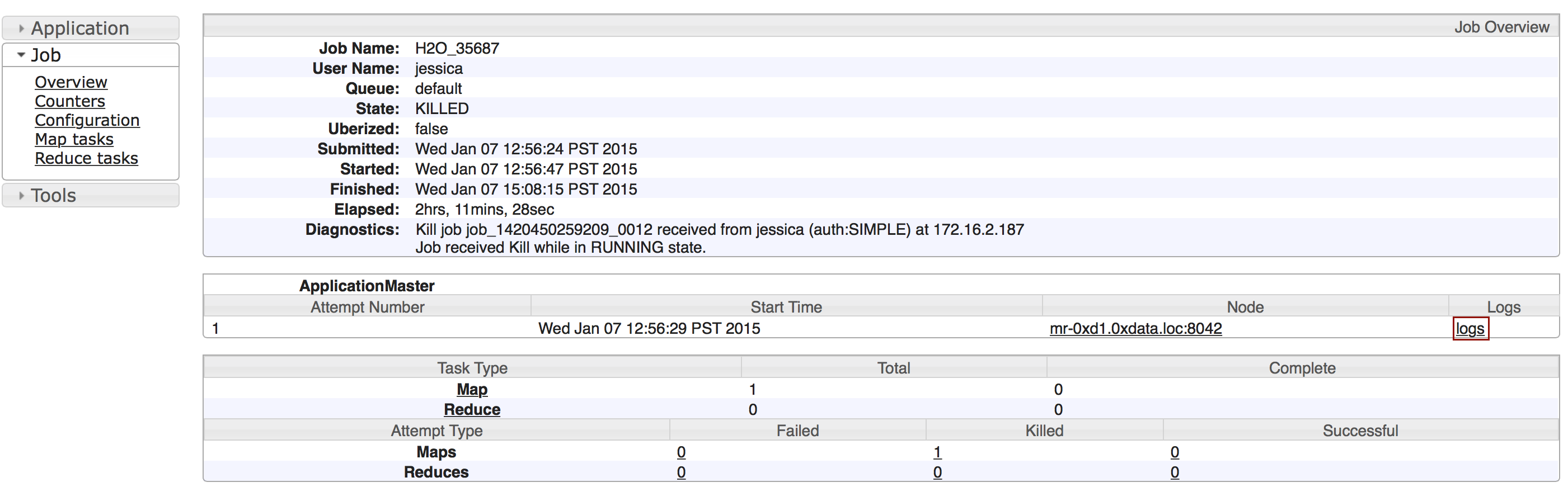 YARN History Logs